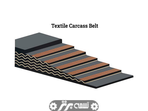 تسمه نقاله PVC